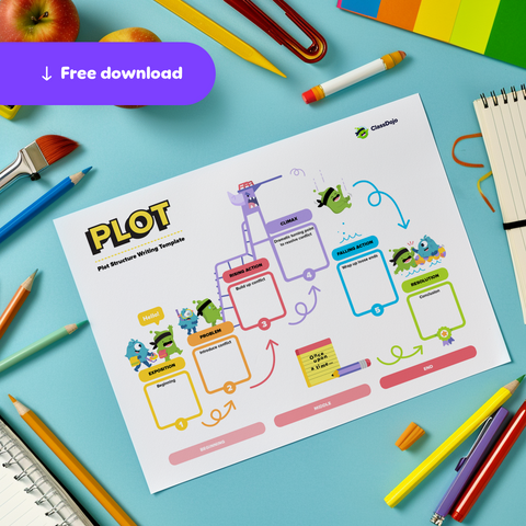 Plot Structure Writing Template